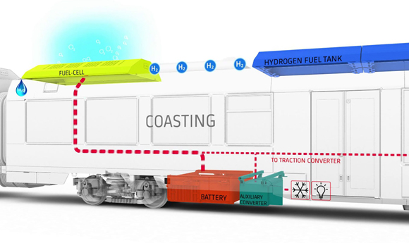 Le premier TGV hybride hydrogène au monde bientôt sur les rails